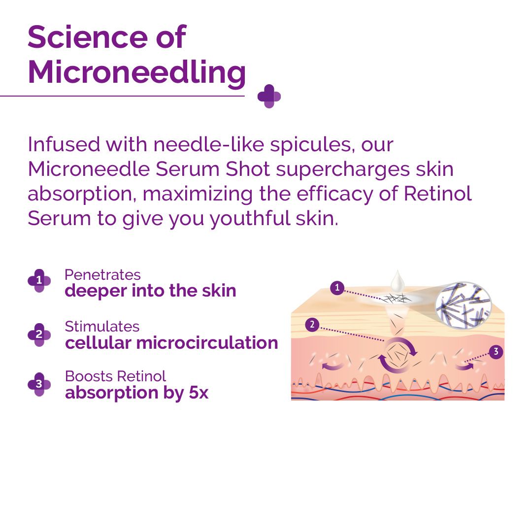 https://cdn.shopify.com/s/files/1/0888/8057/8807/files/1_retinol_serum_shot.jpg?v=1772451252