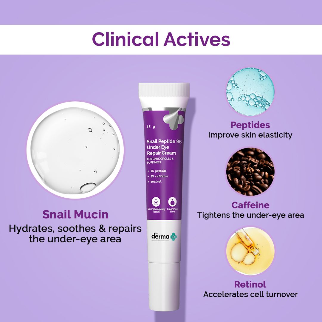 https://cdn.shopify.com/s/files/1/0888/8057/8807/files/snail-peptide-96-under-eye-cream-clinical-actives.jpg?v=1758287018