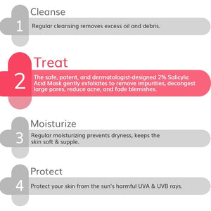 https://cdn.shopify.com/s/files/1/0888/8057/8807/files/2_salicylic_acid_mask_5-min_24it1kbfjmft8plq.jpg?v=1758286533