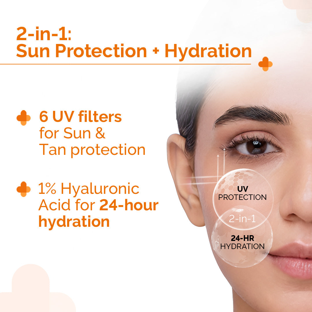 1% Hyaluronic Sunscreen Aqua Gel In-Vivo Tested (ISO 24444:2019 Certified, CTRI/2025/02/080287) with SPF 50 & PA++++ - 80g