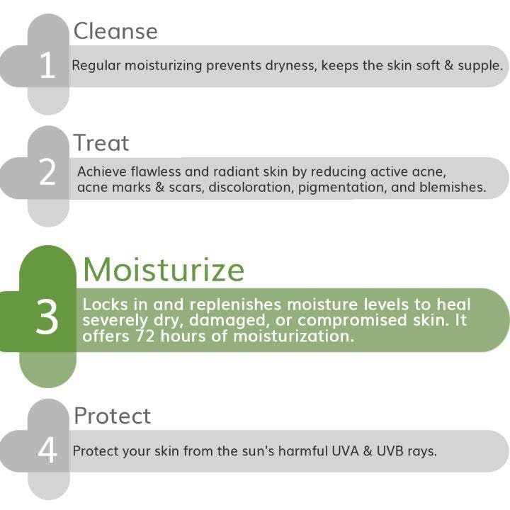 Ceramide + HA Intense Daily Face Moisturizer 50gm