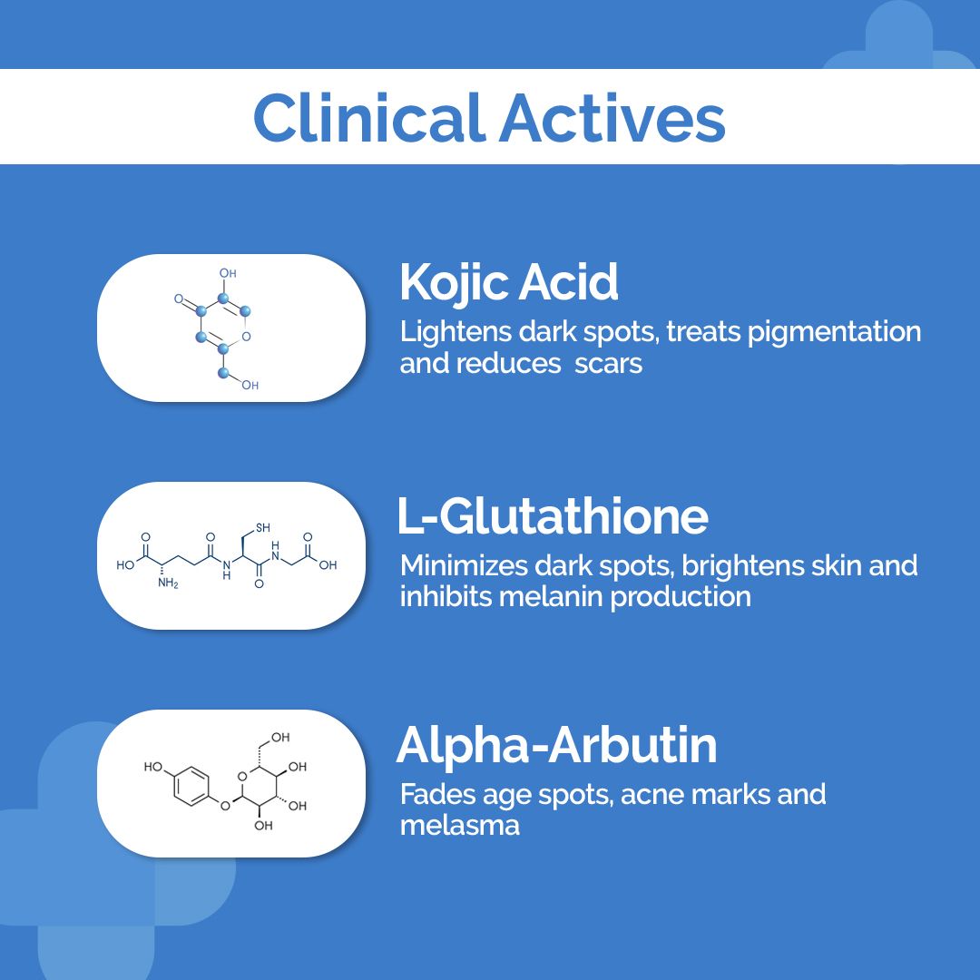 Kojic Acid + Glutathione Daily Syndet Soap with L-Glutathione & Alpha Arbutin - 75 g (Pack of 2)