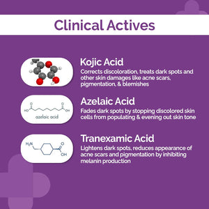 https://cdn.shopify.com/s/files/1/0888/8057/8807/files/kojic-darkspot-gel..jpg?v=1772449944