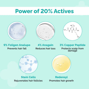https://cdn.shopify.com/s/files/1/0888/8057/8807/files/peptide-serum-cell-hair-growth-2.jpg?v=1758287020