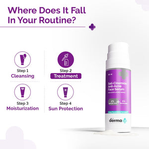 https://cdn.shopify.com/s/files/1/0888/8057/8807/files/routine_sali-cinamide_serum.jpg?v=1772448489