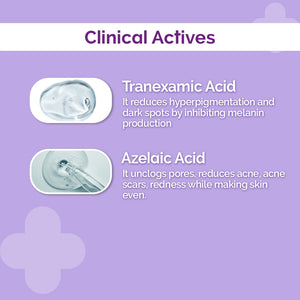 https://cdn.shopify.com/s/files/1/0888/8057/8807/files/tran-zelaic-pigmentation-corrector-serum-6.jpg?v=1772452253